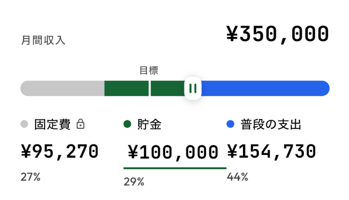インサイト：サブスクリプション2件、月¥2,470