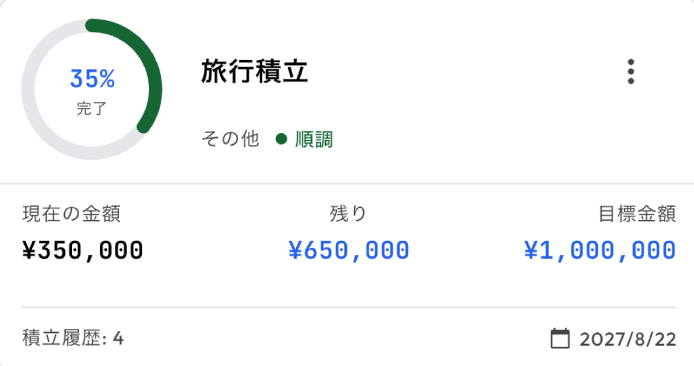 8月のここまで：¥209,727が手元に残り、収入¥350,000、支出¥140,273