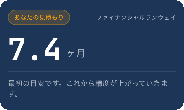ランウェイ7.4か月。最初の目安です